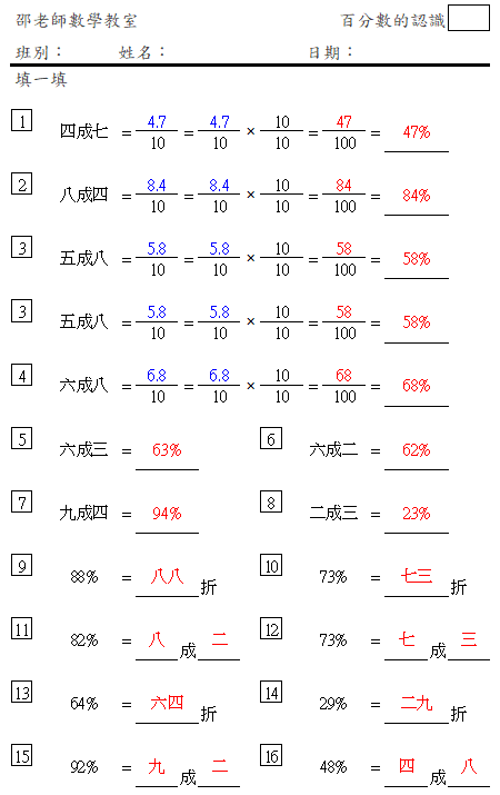 認識百分數